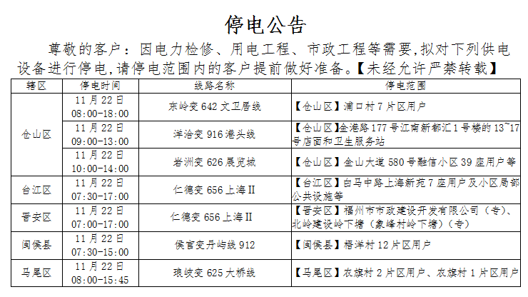 停水、停气、停电！明天起，涉及福州这些地方！