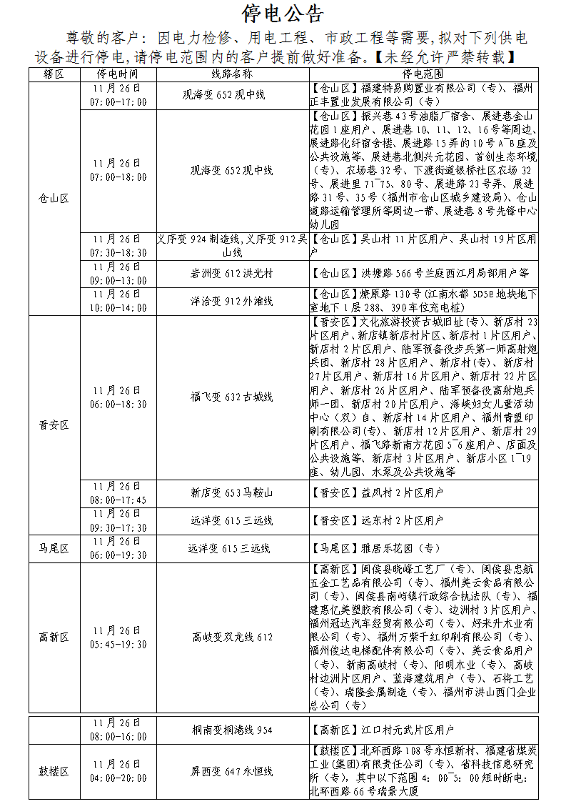 停水、停气、停电！明天起，涉及福州这些地方！