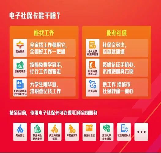 第三代福建省本级社保卡来啦！