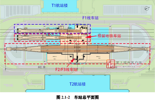 线路明确！地铁动车都要进福州长乐机场