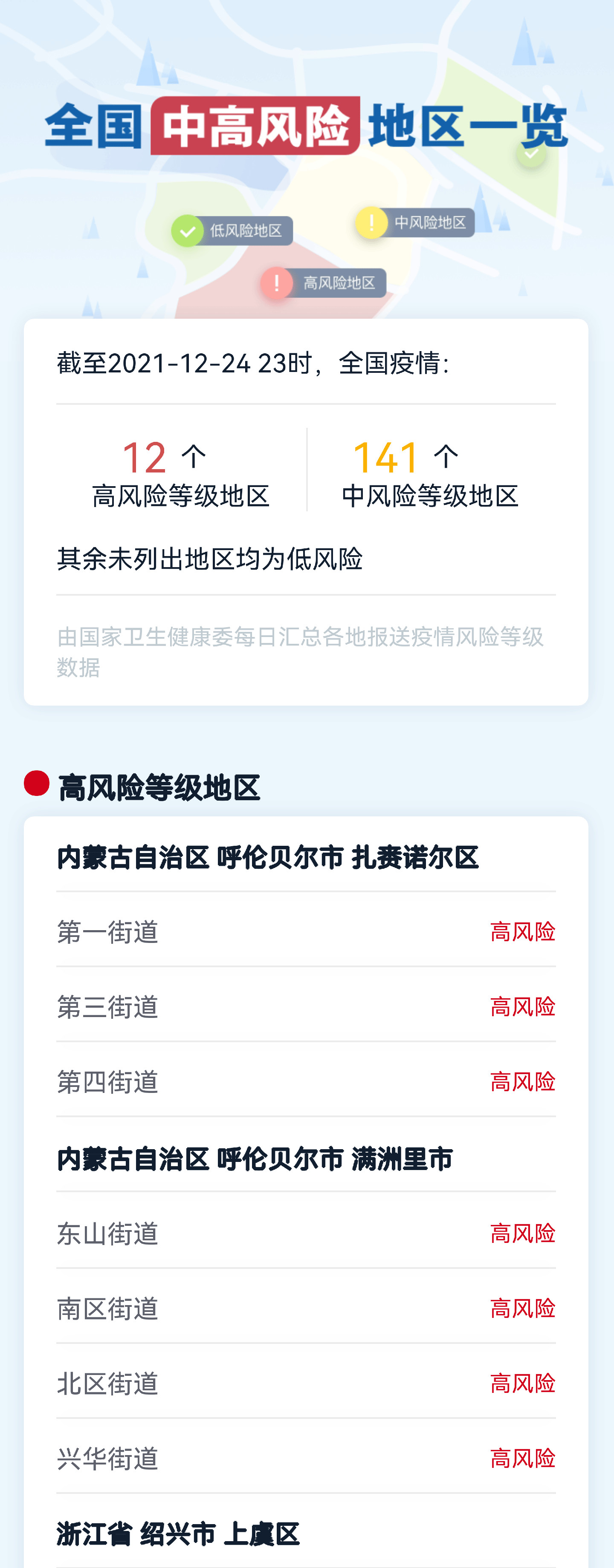 最新！全国高风险地区12个，中风险地区141个