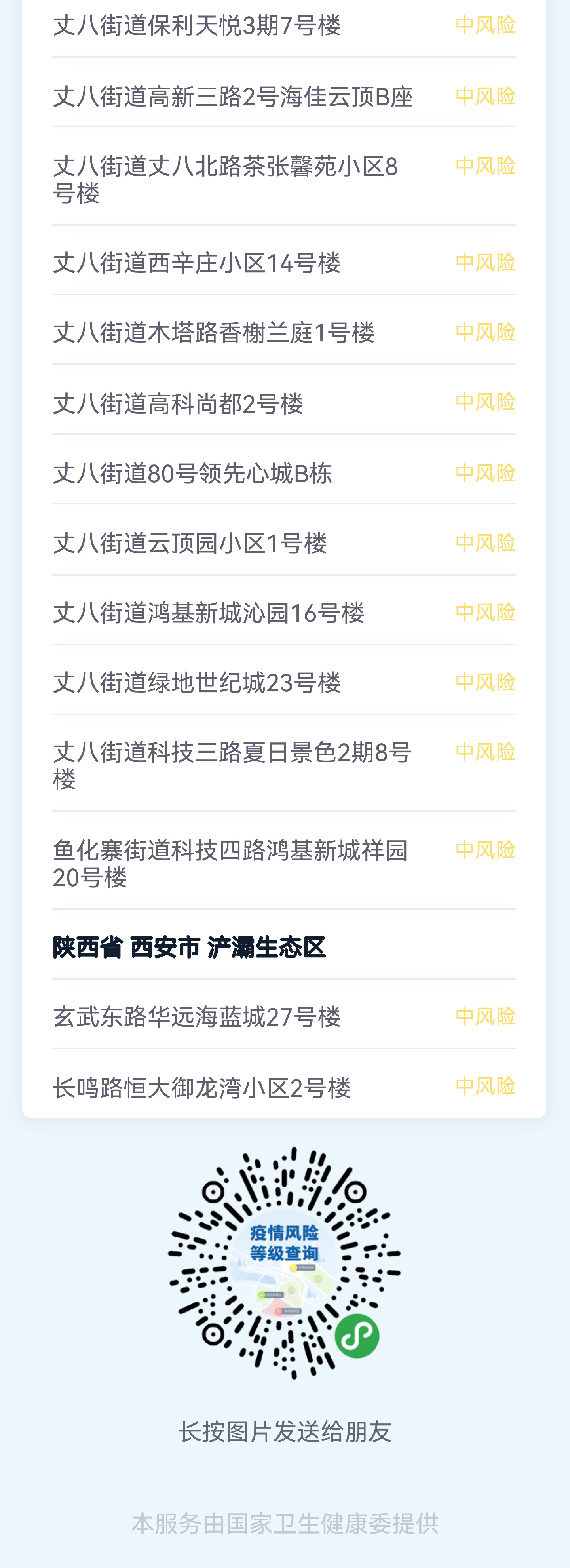 最新！全国高风险地区12个，中风险地区141个