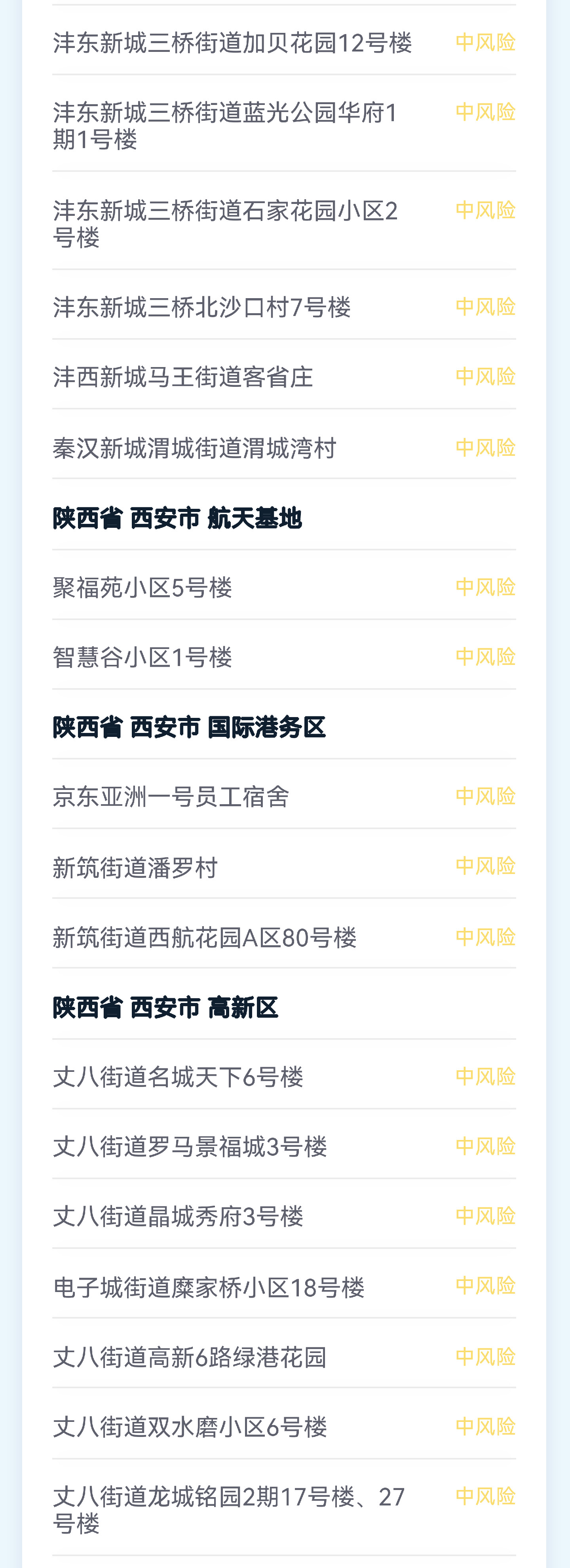 最新！全国高风险地区12个，中风险地区141个