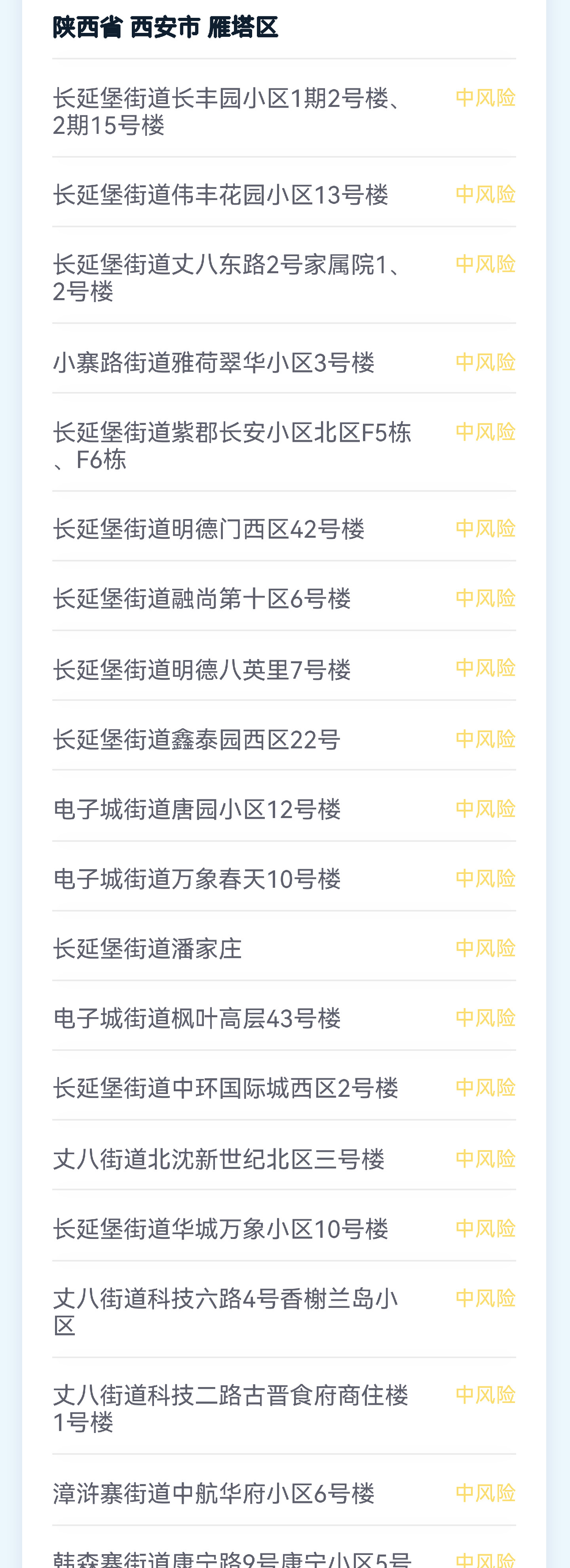 最新！全国高风险地区12个，中风险地区141个
