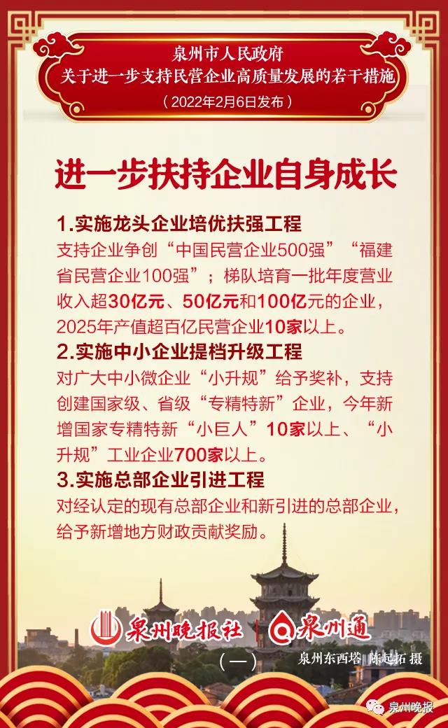 泉州为民企送出“1+1+13”政策“大礼包”