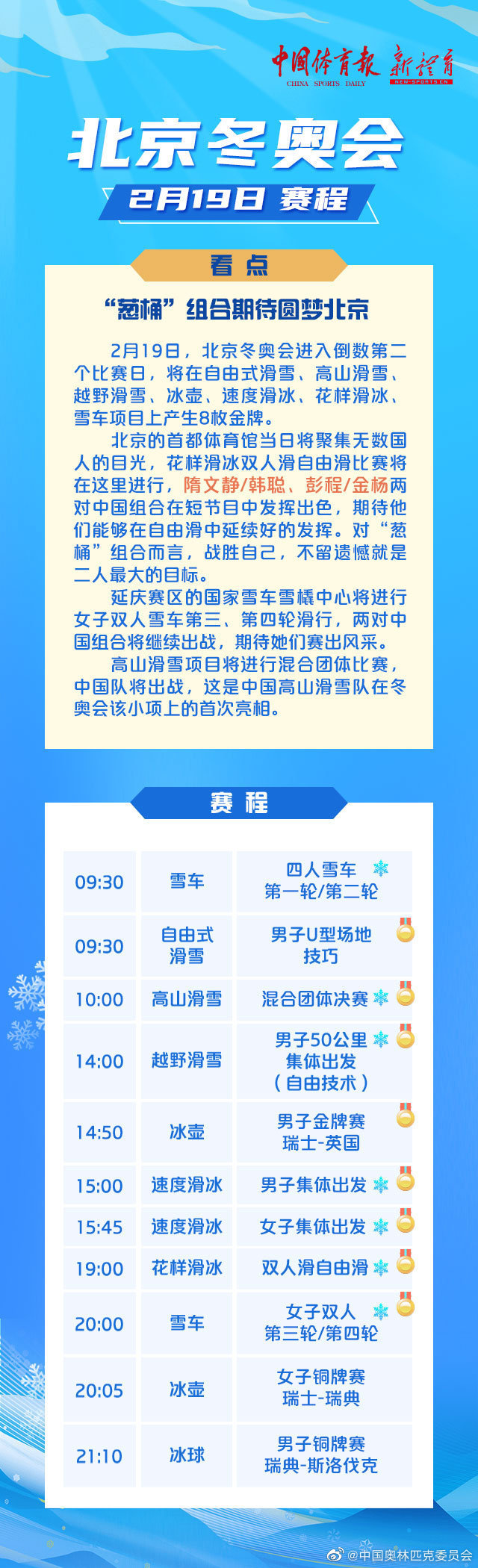 冬奥今日看点：“葱桶”组合期待圆梦北京