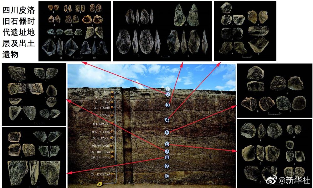 2021年中国考古新发现揭晓