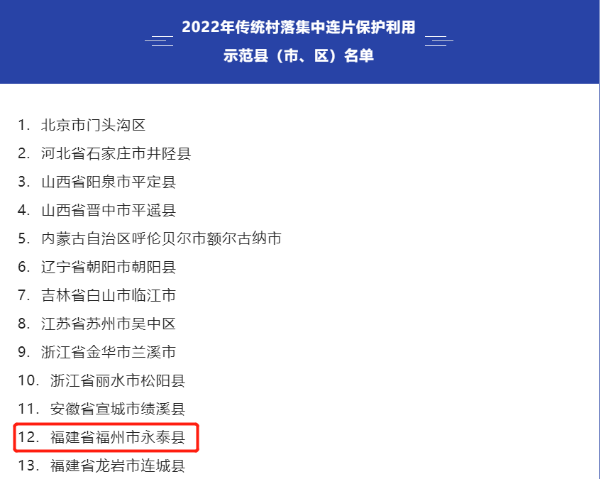 全国示范！福州永泰！上榜！