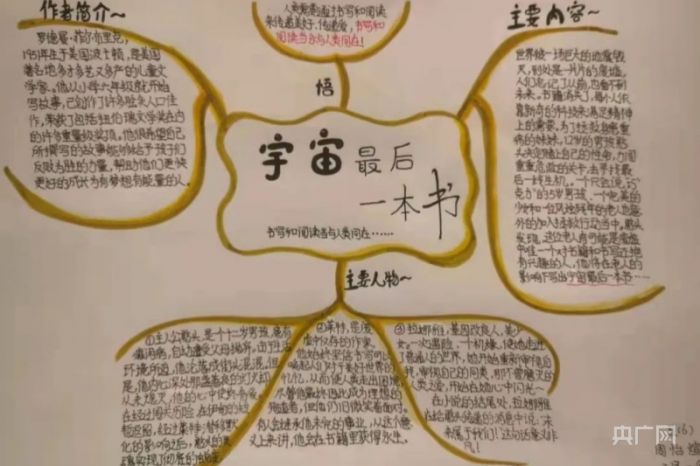 央广网：福州中山小学云端课堂“疫”样精彩