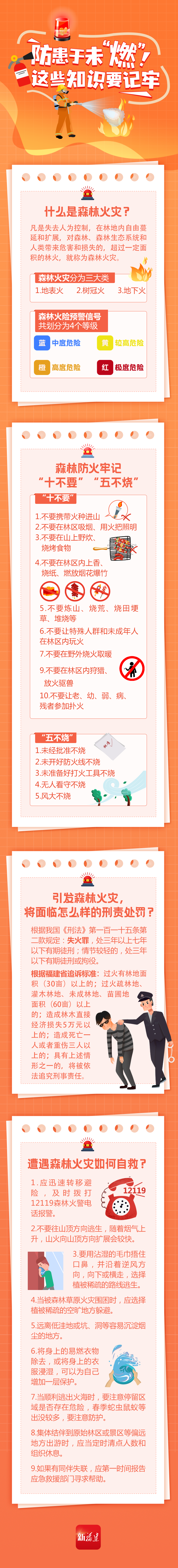 防患于未“燃”！这些知识要记牢