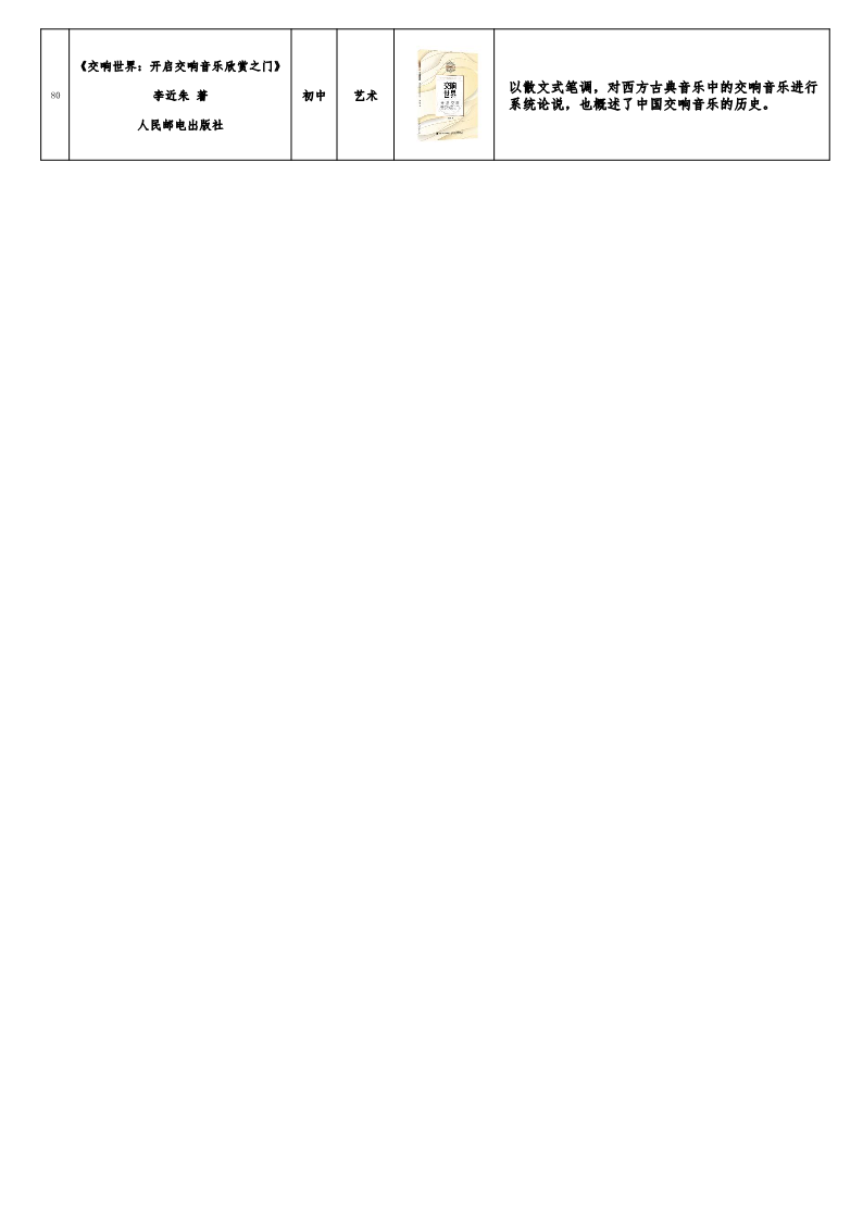 福建发布《福建省青少年分级阅读推荐书目》(2022年版) 福建发布《福建省青少年分级阅读推荐书目》(2022年版)