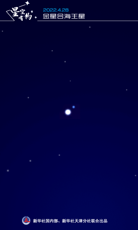 太阳系最亮和最暗的两颗行星即将上演“星星相吸”