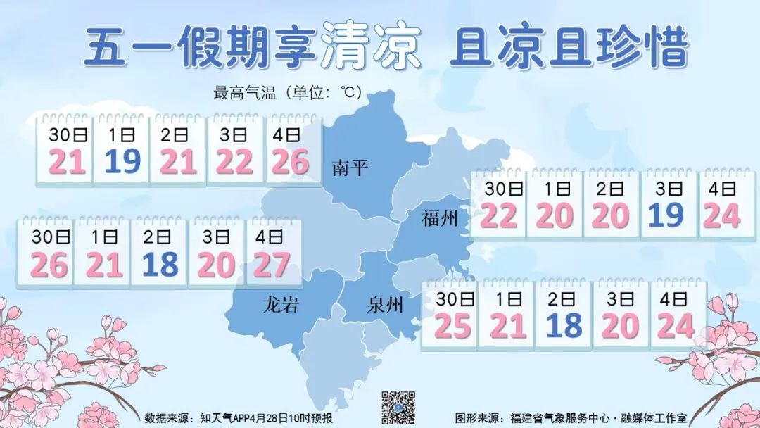 明后两天福建局部有暴雨 未来十天高温持续 明后两天福建局部有暴雨 未来十天高温持续