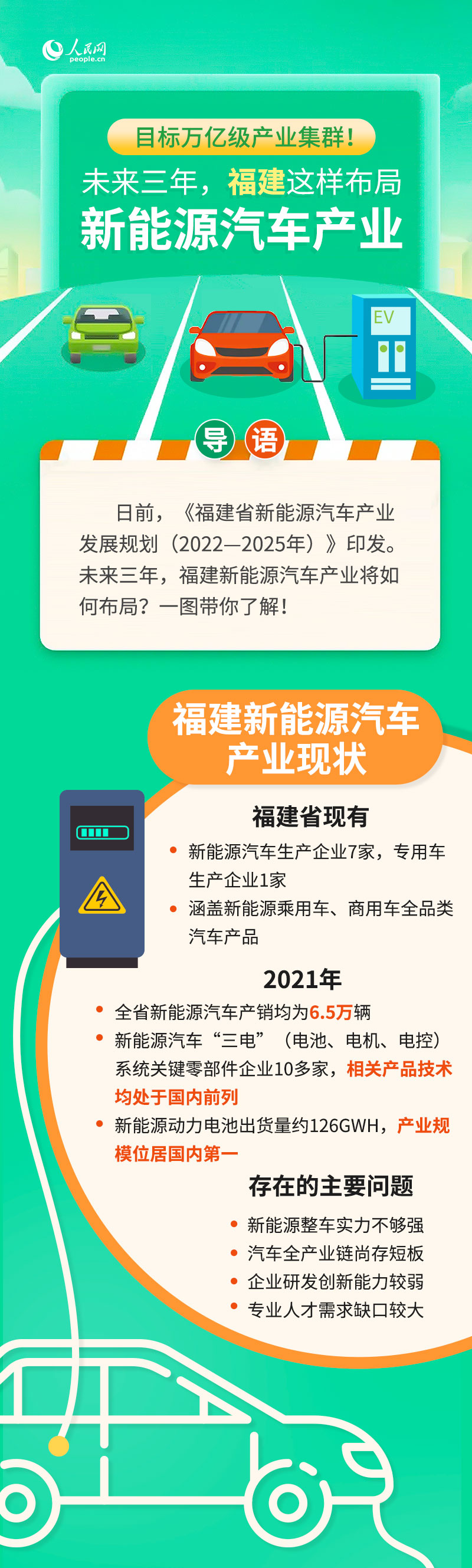 目标万亿！打造全球最大！期待福建未来三年……