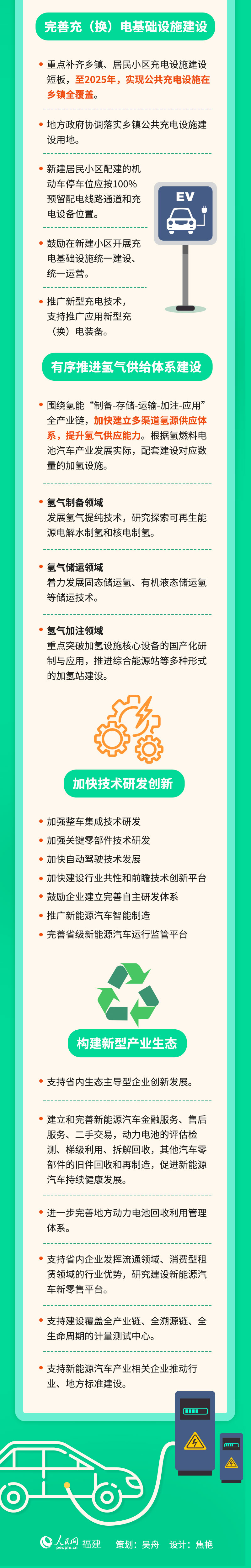 目标万亿！打造全球最大！期待福建未来三年……