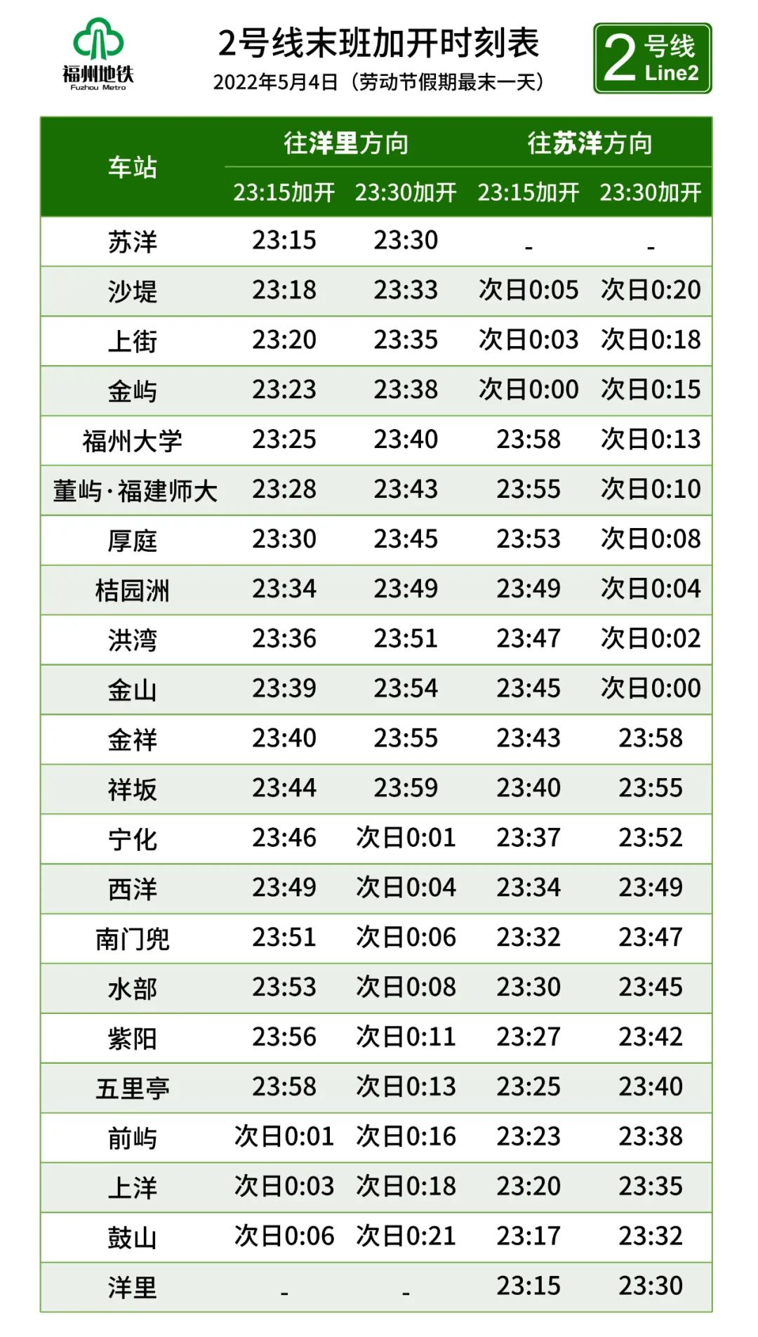 五一期间，福州地铁运营时间调整！