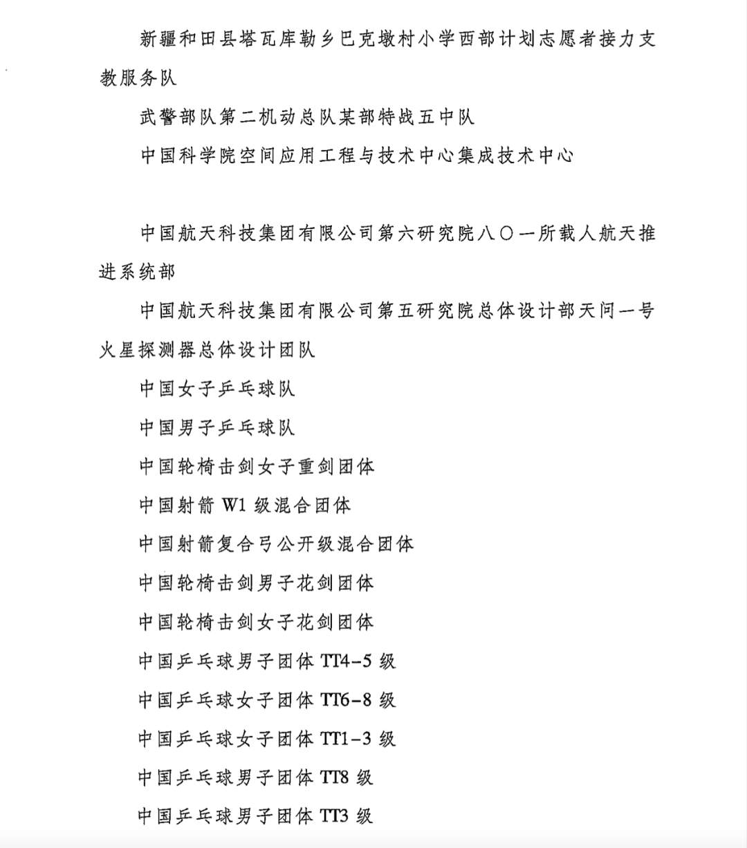 第26届中国青年五四奖章评选结果揭晓 第26届中国青年五四奖章评选结果揭晓