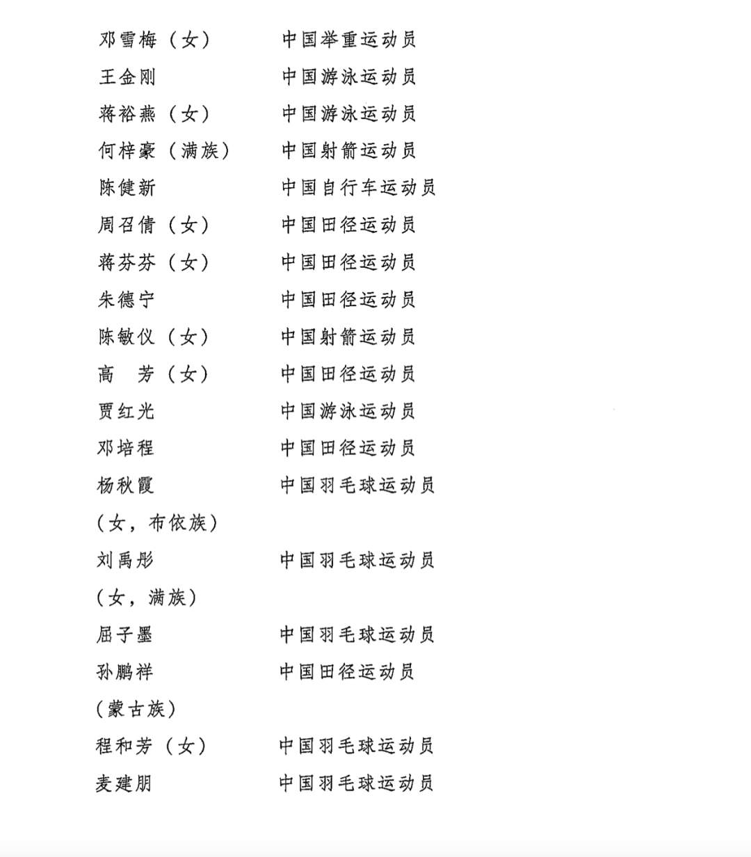 第26届中国青年五四奖章评选结果揭晓 第26届中国青年五四奖章评选结果揭晓