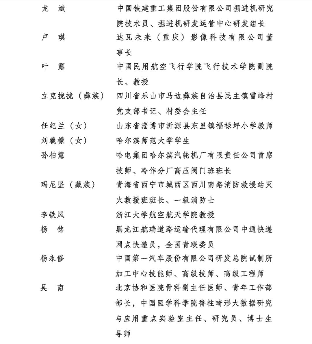 第26届中国青年五四奖章评选结果揭晓 第26届中国青年五四奖章评选结果揭晓