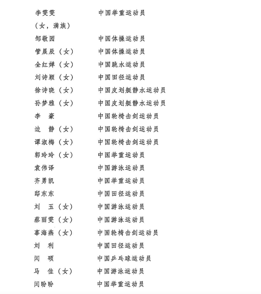 第26届中国青年五四奖章评选结果揭晓 第26届中国青年五四奖章评选结果揭晓