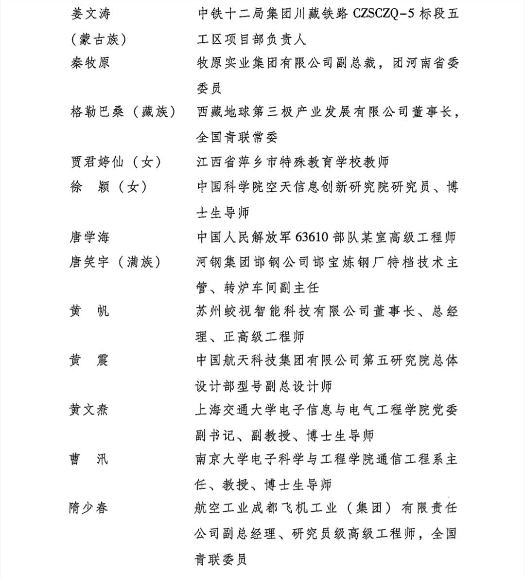第26届中国青年五四奖章评选结果揭晓 第26届中国青年五四奖章评选结果揭晓