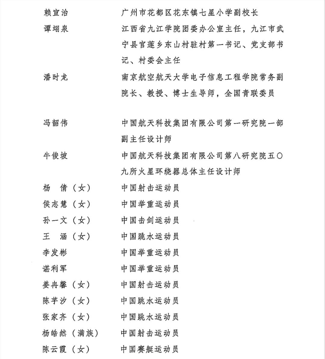 第26届中国青年五四奖章评选结果揭晓 第26届中国青年五四奖章评选结果揭晓