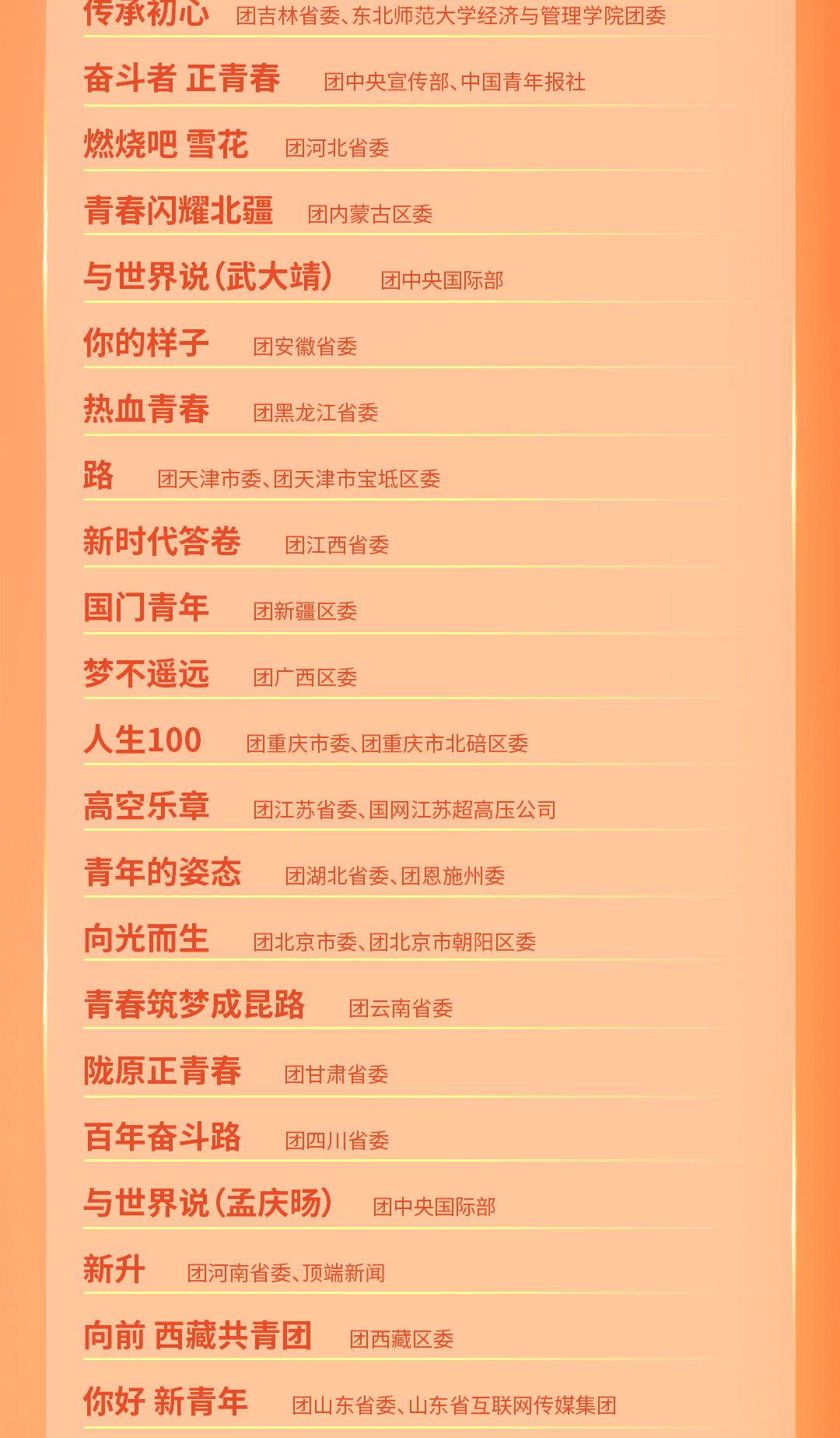 《有我》官方MV来了！致敬一代代不负时代重托的中国青年！