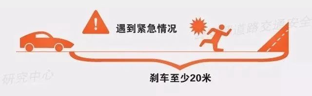 开车玩手机？福州交警：高清曝光！