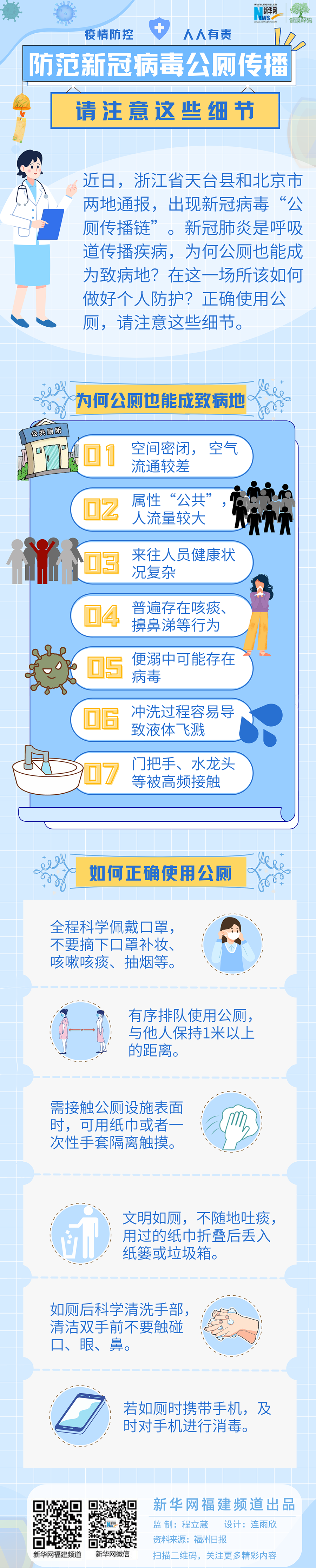 【健康解码】防范新冠病毒公厕传播 请注意这些细节