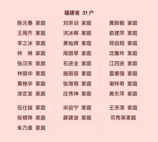 全国五好家庭揭晓 福建这些家庭、集体和个人上榜