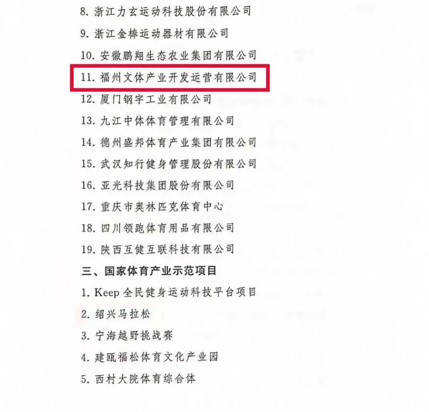 喜报！国家级！福州又上榜了！