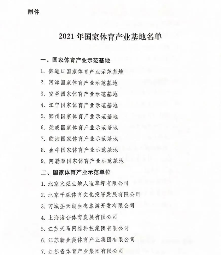 喜报！国家级！福州又上榜了！