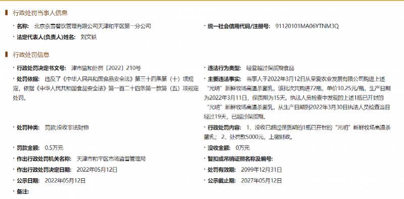 热搜第一！奈雪的茶再被罚