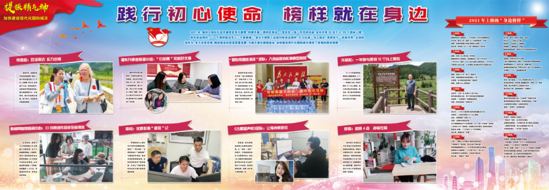 福州日报社社会责任报告（2021年度）