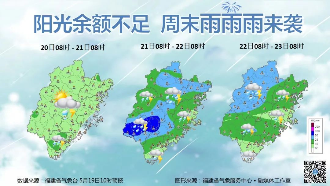 白天阳光告白，夜晚浪漫细雨，福建520气氛到位