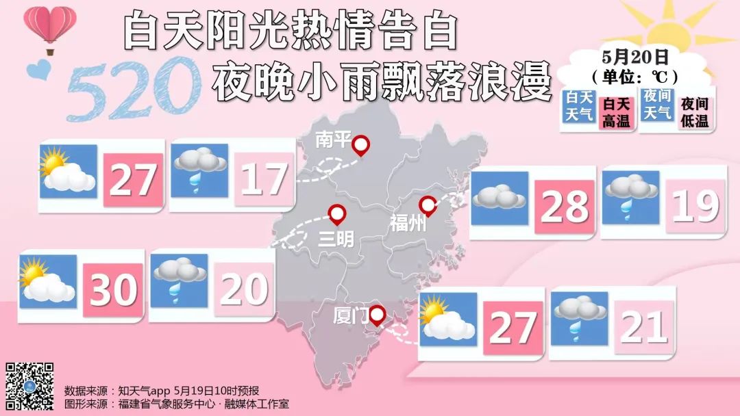 白天阳光告白，夜晚浪漫细雨，福建520气氛到位