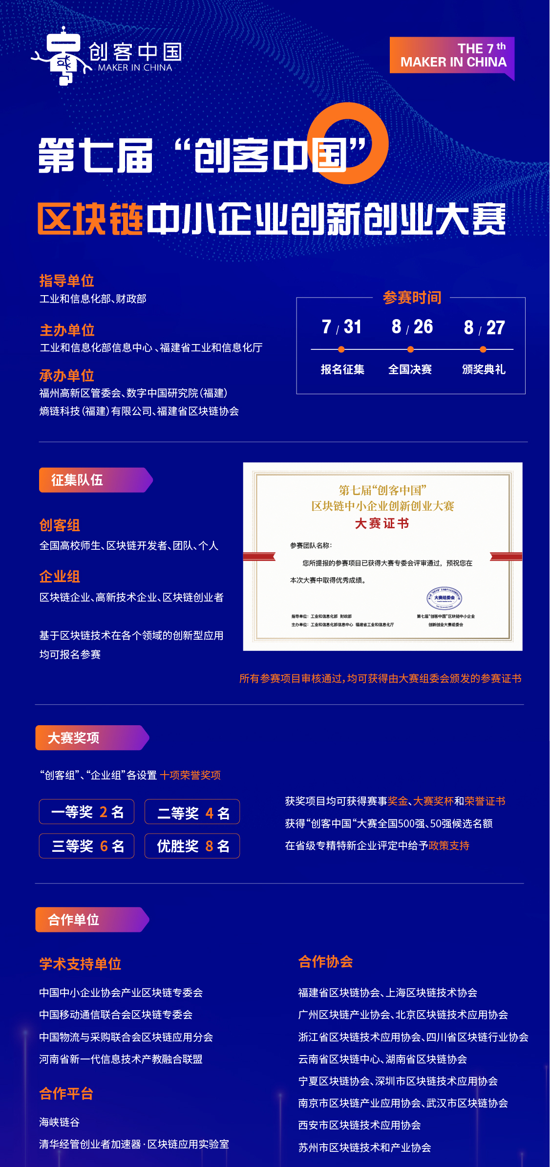 福建将举办“创客中国”大赛区块链中小企业创新创业大赛