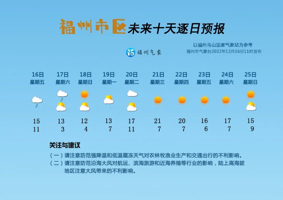 今冬首次寒潮即将抵达 最强低温过程来袭