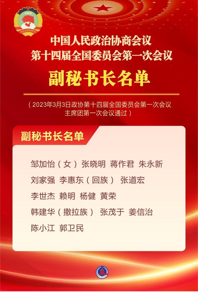 中国人民政治协商会议第十四届全国委员会第一次会议副秘书长名单
