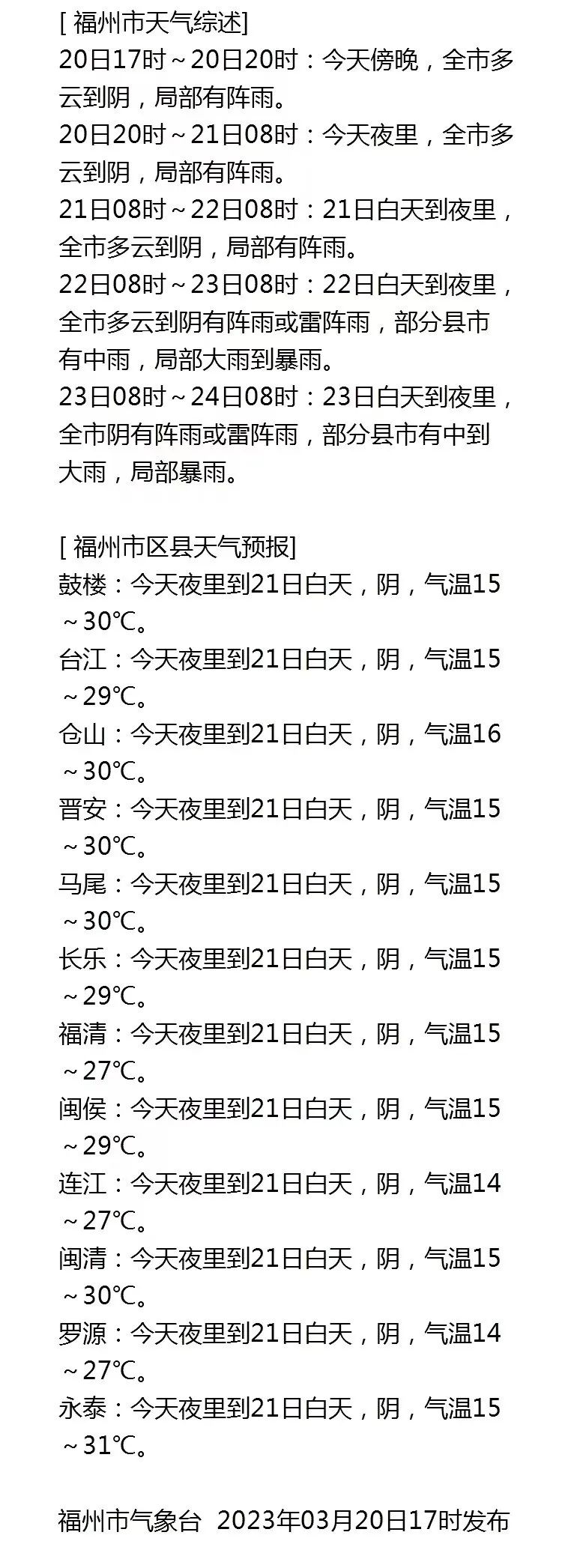 福州气温直冲30℃ 过几天可能有暴雨