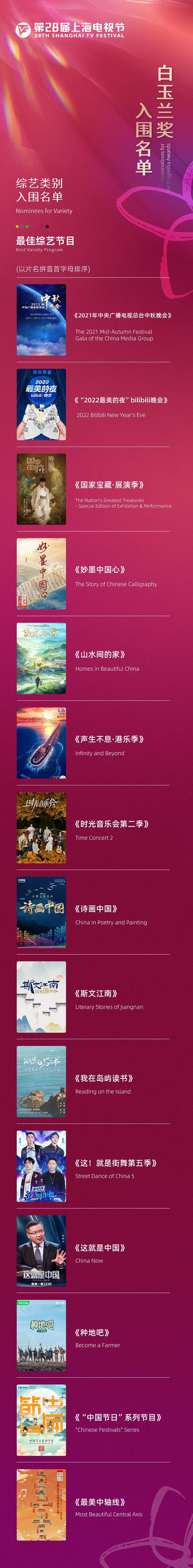 第二十八届上海电视节白玉兰奖入围名单公布