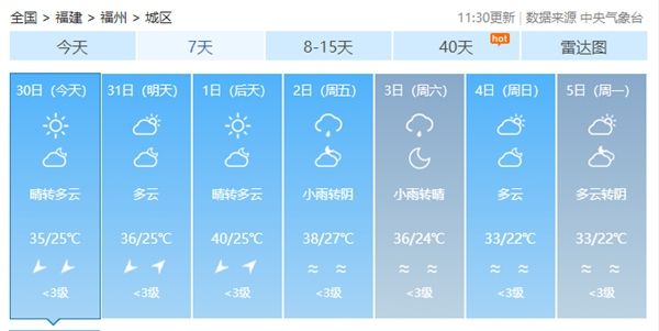 未来3天福建大部高温天气持续 福州40℃或热到破纪录