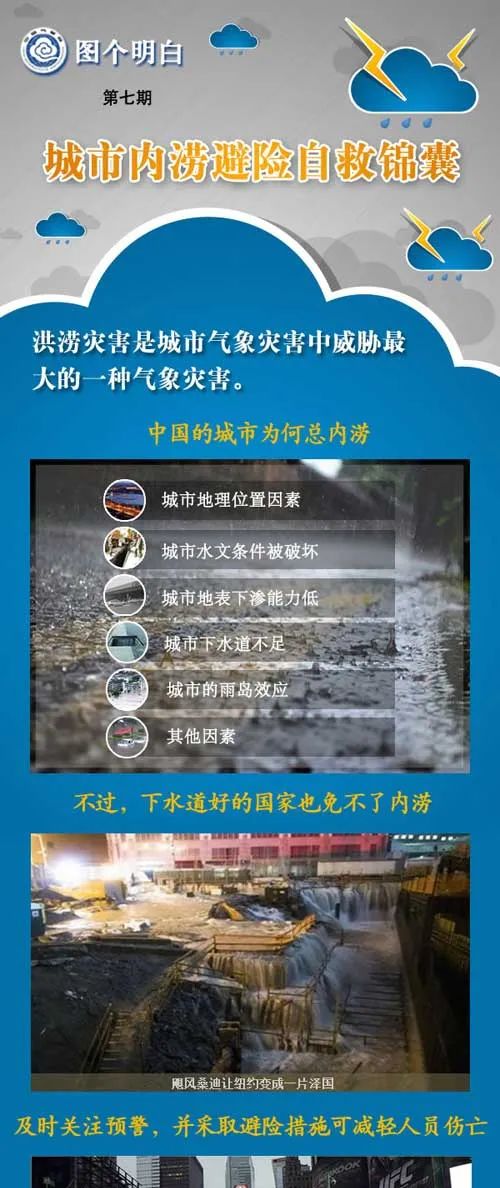 今天福建沿海地区仍有大暴雨 “卡努”31日起影响外海渔场