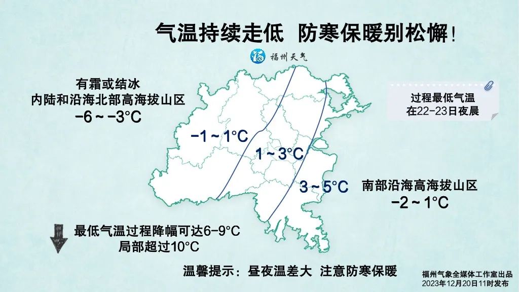冷！福州高海拔山区低温在0℃以下！