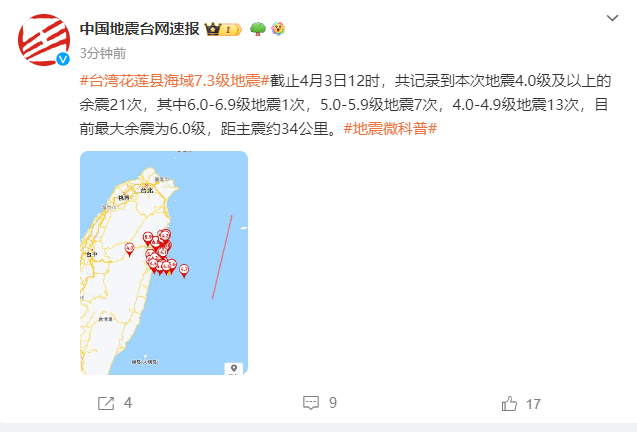 滚动｜台湾花莲县海域地震已造成10人死亡934人受伤