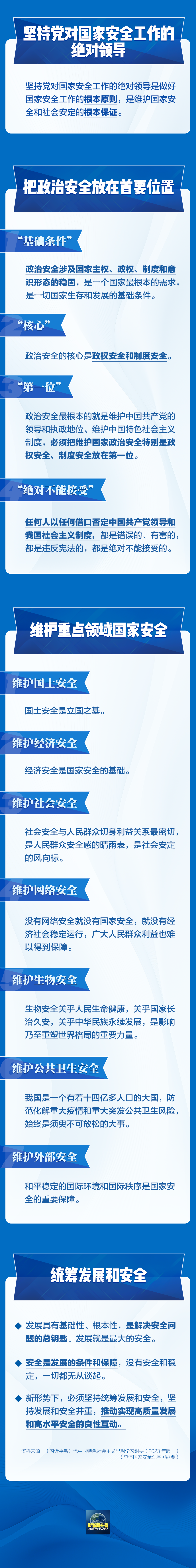 事关你我!一图全解总体国家安全观 事关你我!一图全解总体国家安全观