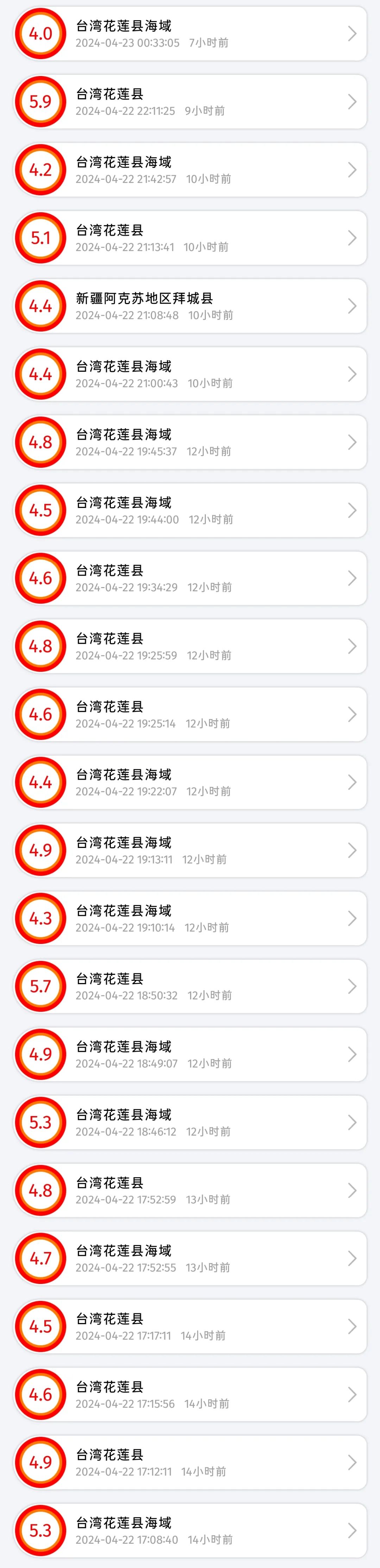 滚动｜又震了！台湾多次地震 福建震感强烈