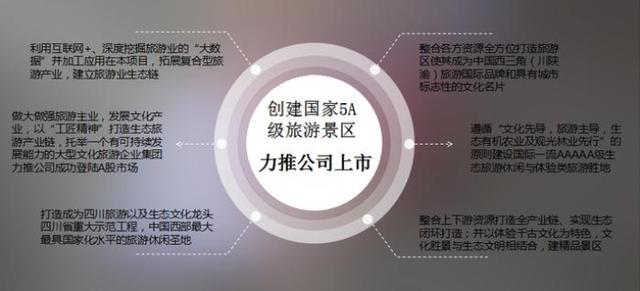 山寨兵马俑景区荒废近2年 老板去世