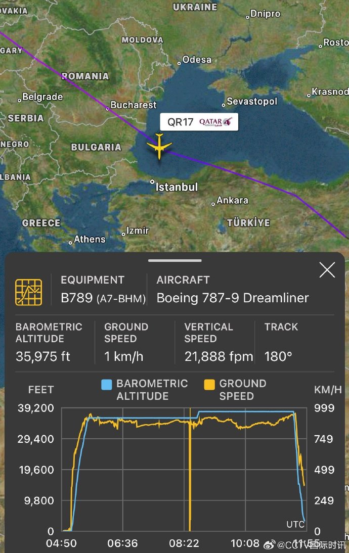 卡塔尔航空一客机遇严重气流，12人受伤