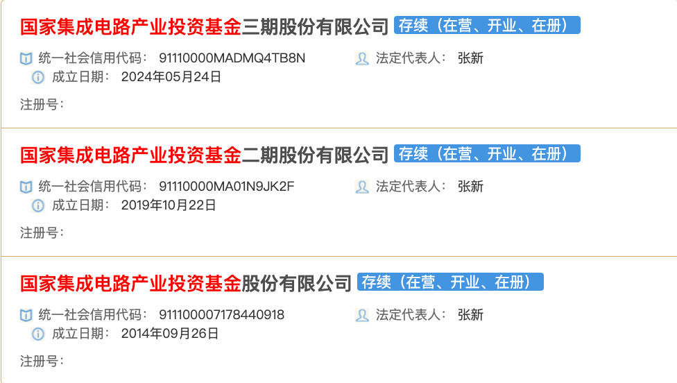 国家大基金三期来了，注册资本3440亿元，六大行也参与出资